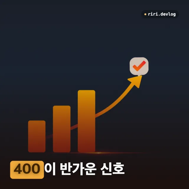 B2B API 연동 검증에서 HTTP 400이 반가운 신호인 이유 (401 vs 400 vs 200)