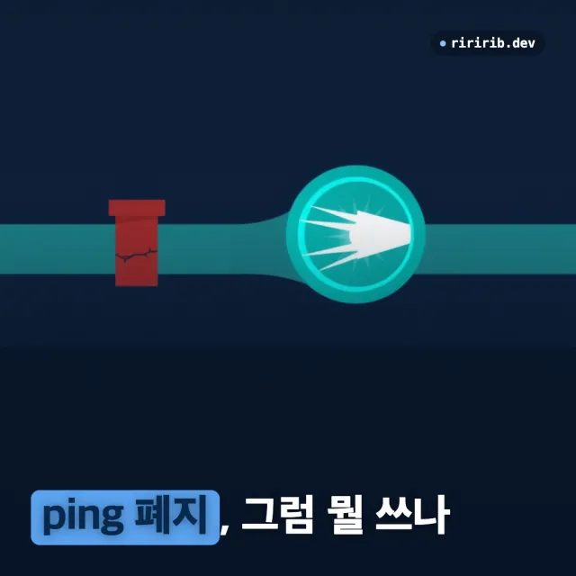 google.com/ping은 2023년에 죽었다 — 새 글을 검색엔진에 알리는 현재의 방법
