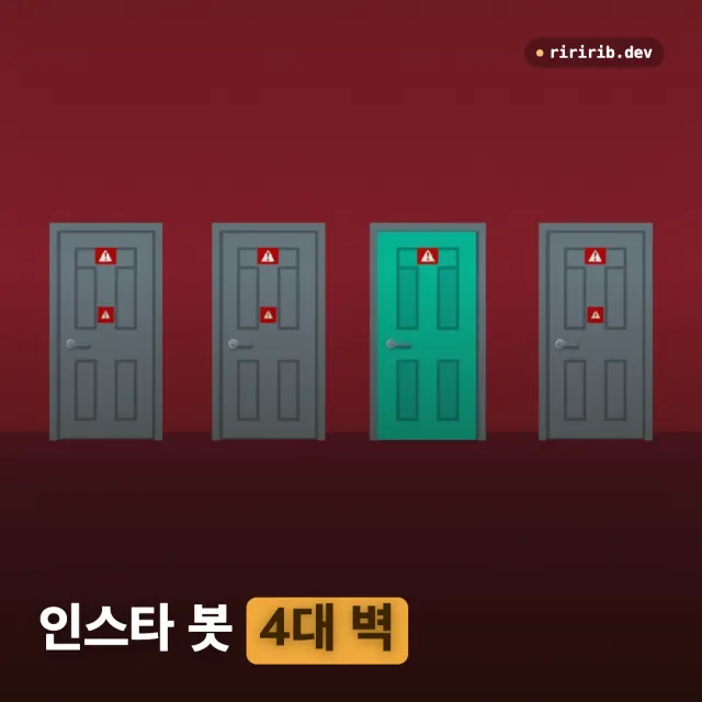 인스타 자동화 봇이 막히는 네 지점 — OAuth 190·테스터 Pending·댓글 webhook·wrangler login