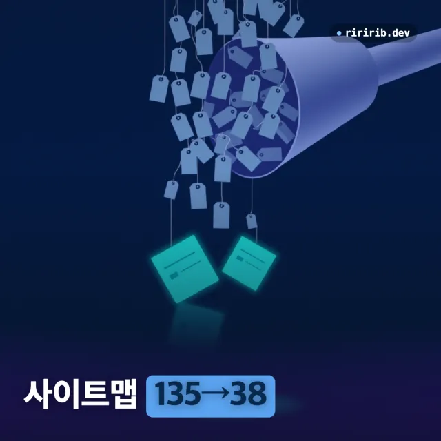 사이트맵의 68%가 태그 페이지였다 — Jekyll 저가치 URL 걷어내기