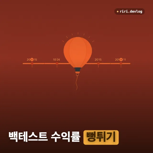멀티에셋 백테스트가 수익률을 뻥튀기하는 이유 — 바 인덱스 정렬 함정